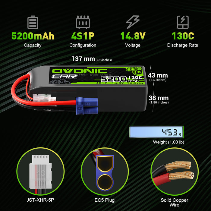 2× OVONIC 4S Lipo Battery 5200mAh 130C 14.8V RC Lipo Battery with EC5 Plug for RC 1/10 1/8 Vehicles Car RC Truck - Ovonicshop