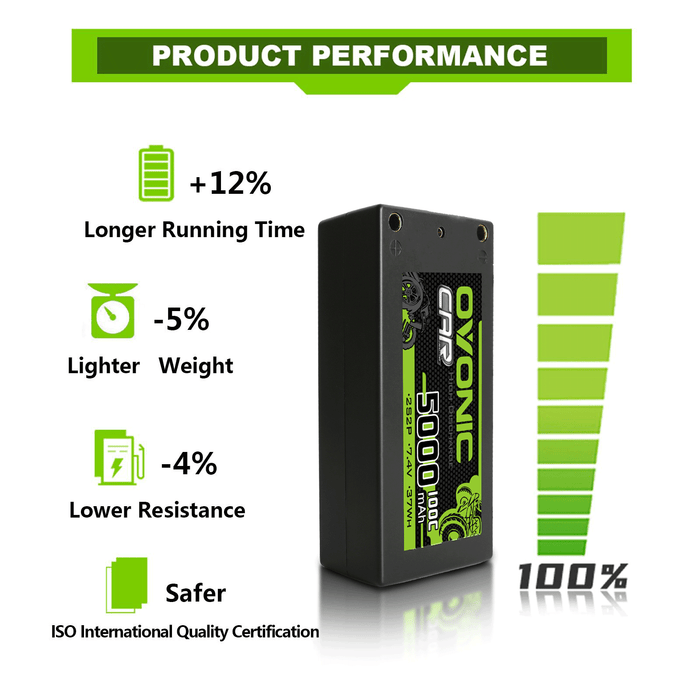 Ovonic 100C 7.4V 5000mAh 2S2P Hardcase Shorty LiPo Battery with 4mm Bullet for 1/10 RC Buggy Truck