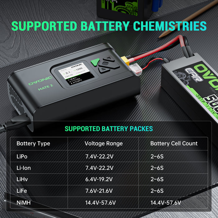 OVONIC Mate2 200W 12A Smart LiPo Balance Charger with LiPo Safe Bag for RC Batteries (LiPo/Li-ion/LiHV/LiFe 2-6S & NiMH 4-15S) - Ovonicshop