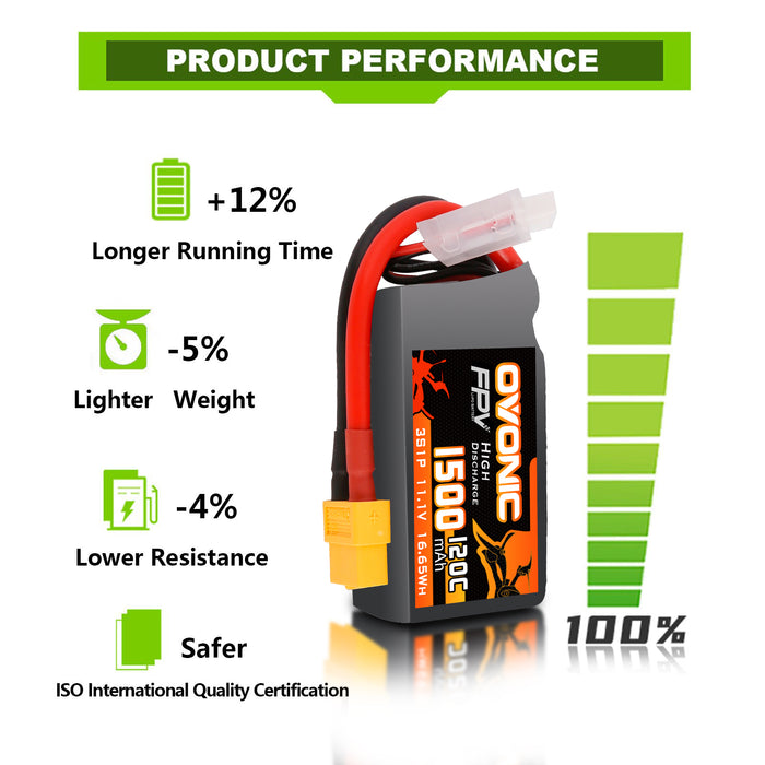 2X OVONIC 11.1V 120C 3S 1500mAh Lipo Battery XT60 for Drone FPV Quad Crawler