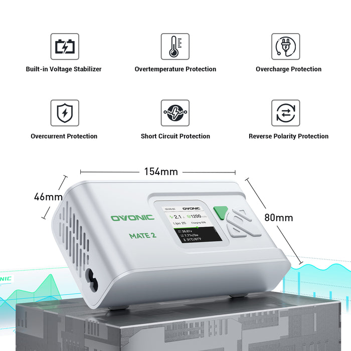 OVONIC Mate2 200W 12A Smart LiPo Balance Charger with LiPo Safe Bag for RC Batteries (LiPo/Li-ion/LiHV/LiFe 2-6S & NiMH 4-15S)
