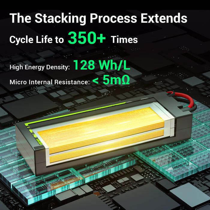 Ovonic 2S 6500mAh 140C 7.6V Hardcase LiHV Battery with 5.0mm Bullet to T/Deans Plug