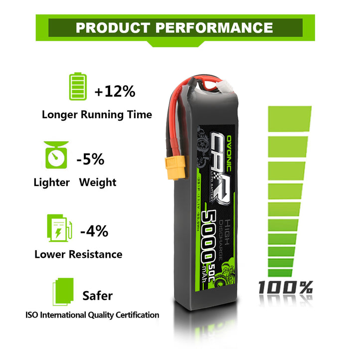 OVONIC 50C 11.1V 3S 5000mAh LiPo Battery with XT60 & Trx Plug for Slash/E-Revo/UDR/X-Maxx