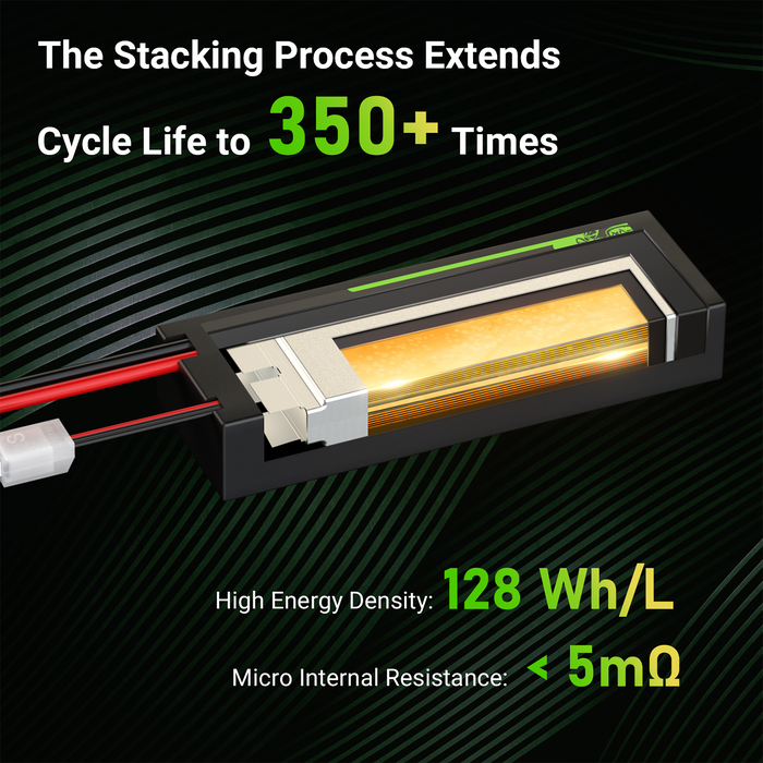 3S Lipo-accu, 11,1 V, 5200 mAh, 80C, hardcase, lipo-accu met Dean-stijl, HOOVO voor RC-auto, vrachtwagen, heli, vliegtuig, rock, crawler, vliegtuig, helikopter, auto, vrachtwagen, boot (2 stuks 3S Lipo-accu, 11,1 V, 5200 mAh, 80C, hardcase, lipo-accu met Dean-stijl, HOOVO voor RC-auto, vrachtwagen, heli, vliegtuig, rock, crawler, vliegtuig, helikopter, auto, vrachtwagen, boot (2 stuks