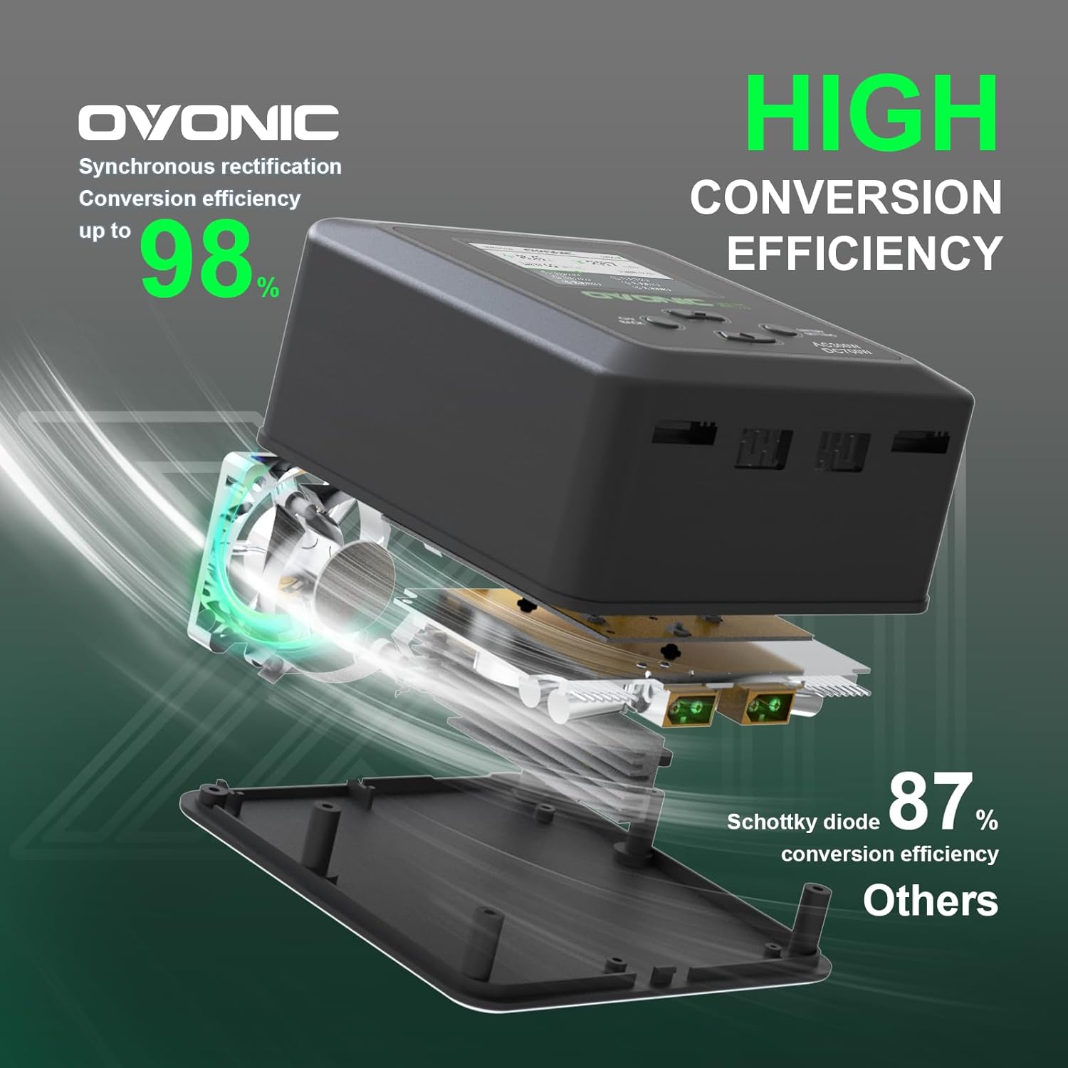 Ovonic X1 Pro Dual Channel LiPo Charger AC300W/DC700W 16A Lipo Battery