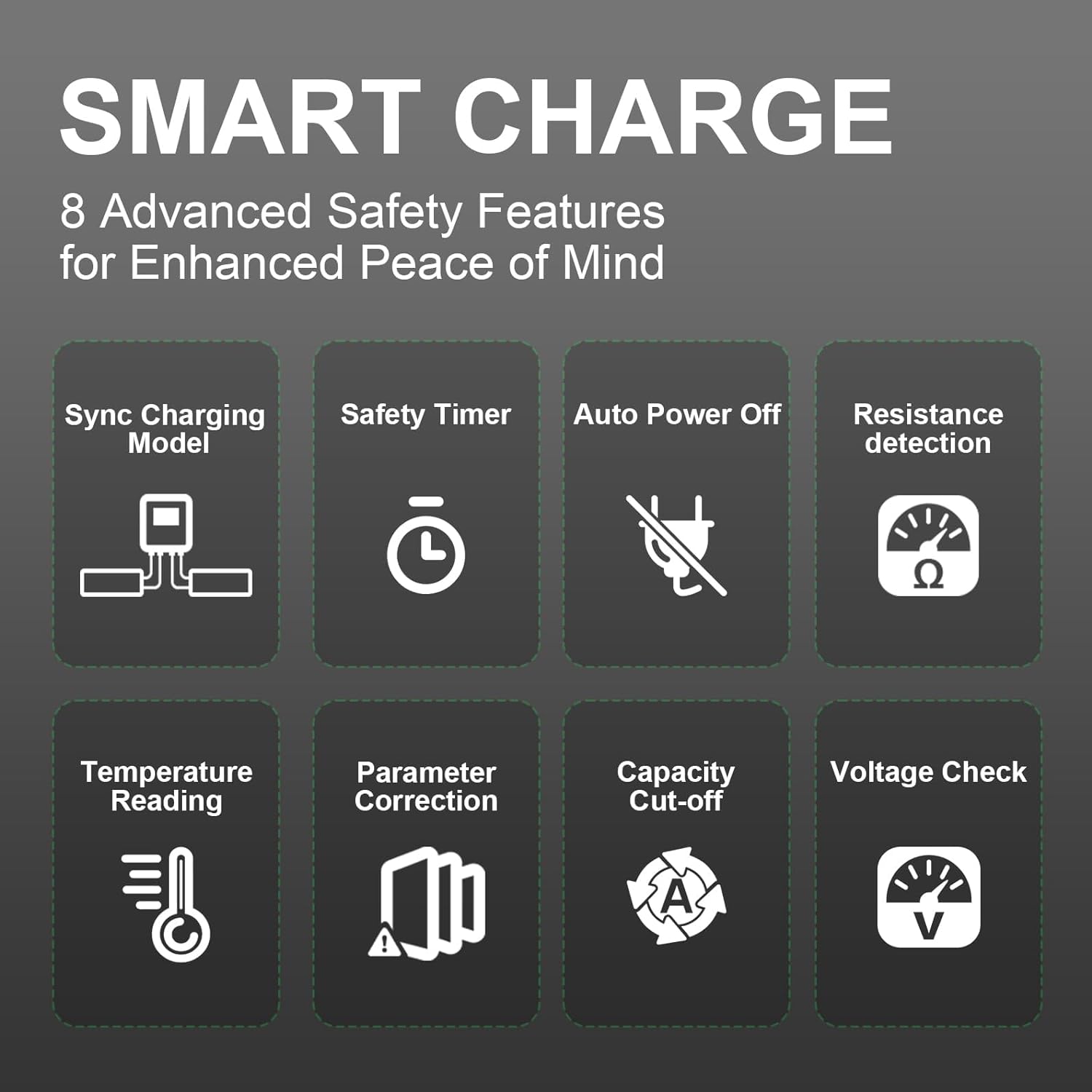 Ovonic X1 Pro Dual Channel LiPo Charger AC300W/DC700W 16A