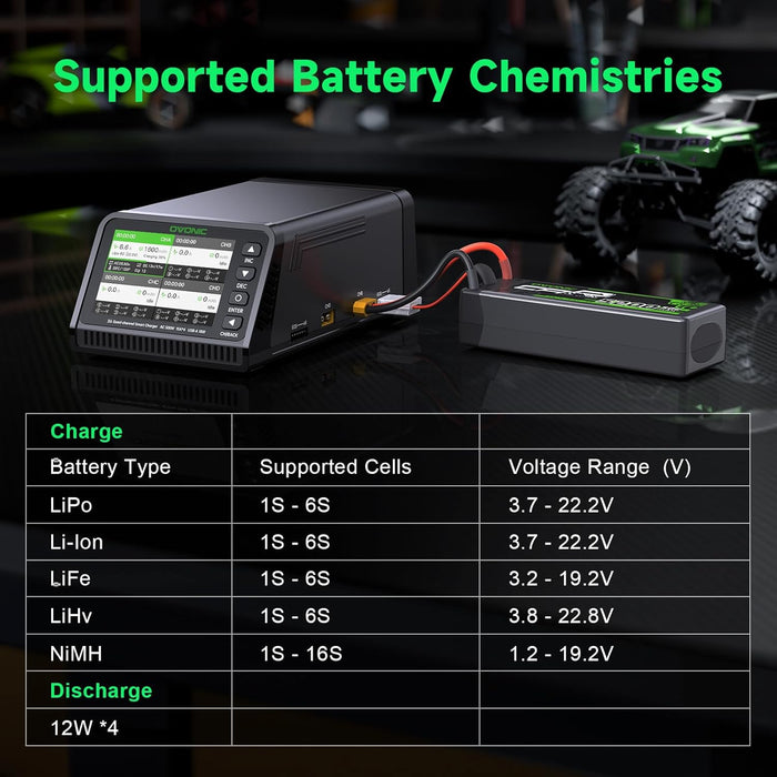 Ovonic X4 AC500W 4 Channel Smart LiPo Battery Charger 15A Per Channel RC Car FPV Drone Multi Battery Charger with 3.5 Inch IPS Display for 1S to 6S LiPo and 3S to 18S NiMH - Ovonicshop