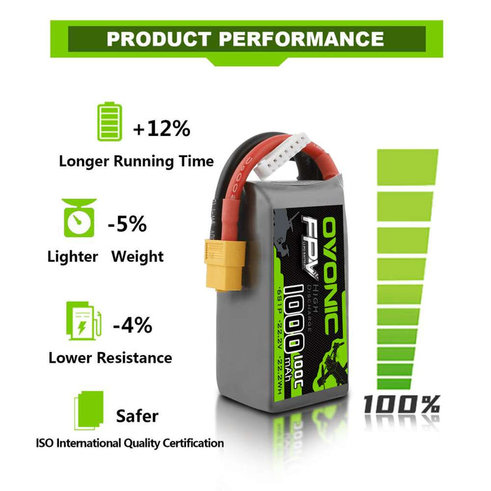 4Packs Ovonic 22.2V 6S 100C 1000mAh LiPo Battery with XT60 Plug for FPV