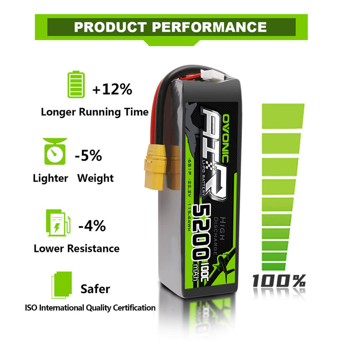 OVONIC 22.2V 5200mAh 6S 100C LiPo with XT90 & AS150 Plug for X-Class Cinelifter