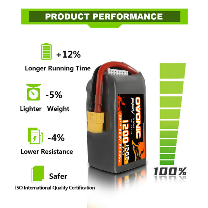 lc120 lipo c Buy LIPO-C 10ml 10 Vials Online accurate charging automatically when connected High C Rating 120C Light