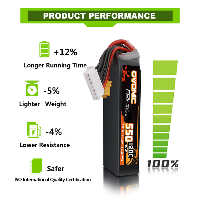 Ovonic 120C 22.2V 6S 550mAh XT30 LiPo Battery for Cinewhoops
