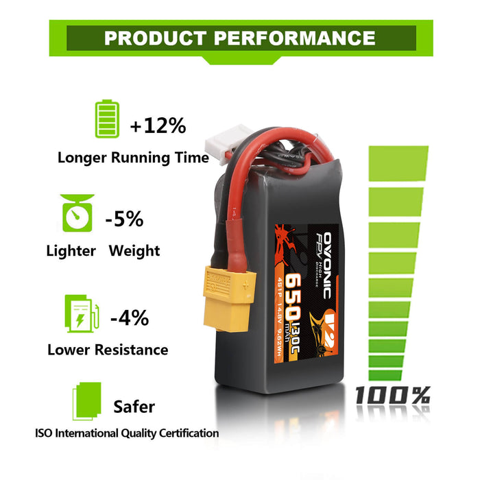Ovonic 130C 14.8V 4S 650mAh LiPo Battery for FPV - XT60 Plug