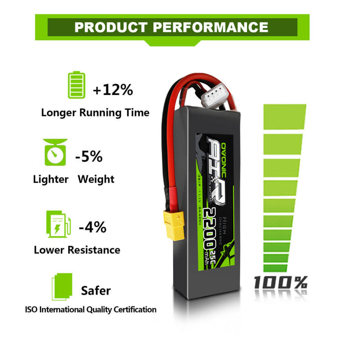 OVONIC 2200mAh 11.1V 3S 25C Battery with XT60 / T Connector for RC Boat Airplane Heli - Ovonicshop