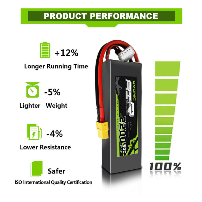 Ovonic 50C 11.1V 2200mAh 3S LiPo Battery Pack with T/ XT60 for Quad RC Airplane Heli Crawler - Ovonicshop