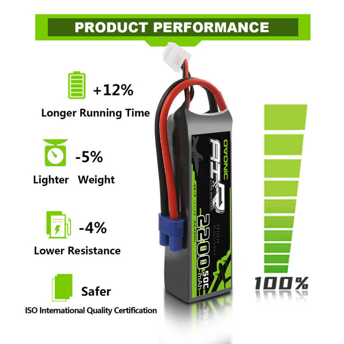 Ovonic 11.1V 3000mAh 3S 50C LiPo Battery Pack with T Plug for Drone Airplane Heli Car - Ovonicshop