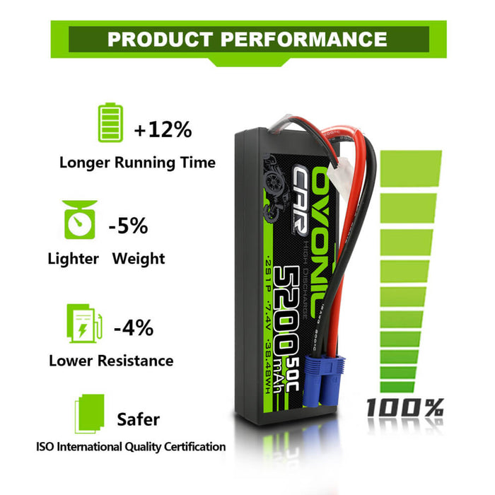Ovonic 2S 5200mAh 50C 7.4V Hardcase LiPo Battery for 1/10 ARRMA Car- EC5 Plug - Ovonicshop