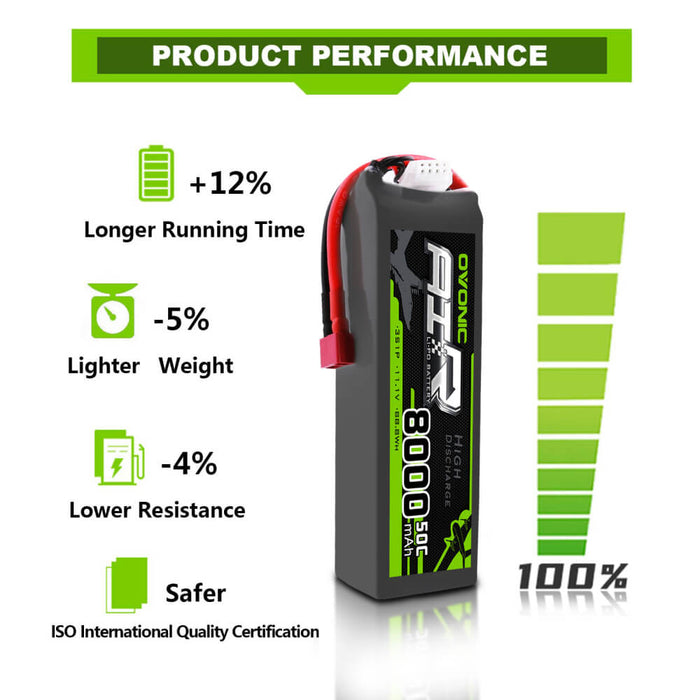 OVONIC 50C 3S 11.1V 8000mAh LiPo Batteries with Deans Plug for 1/10 Size RC Car - Ovonicshop