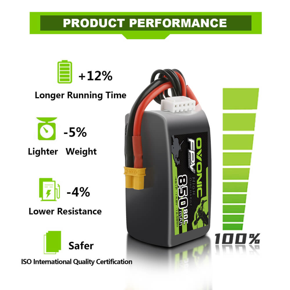 Pin Lipo Ovonic 4s 850mah 14.8v 100c - Hoài An Shop Pin Lipo Ovonic 4s 850mah 14.8v 100c - Hoài An Shop